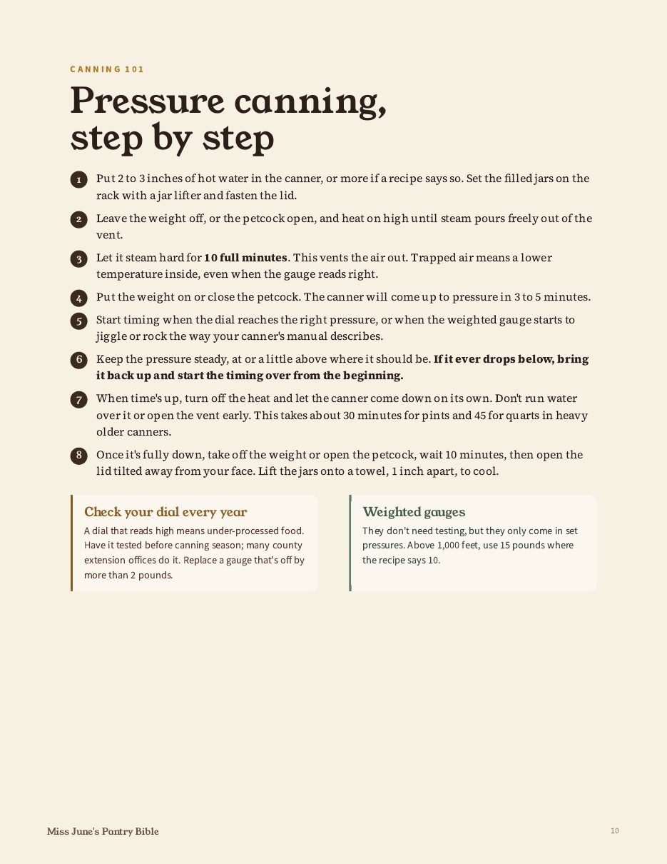 Canning 101 step-by-step page