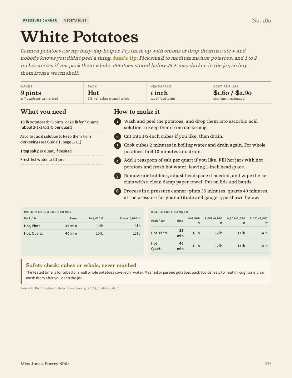 White Potatoes recipe page with ingredients, steps and pressure tables for weighted and dial gauges
